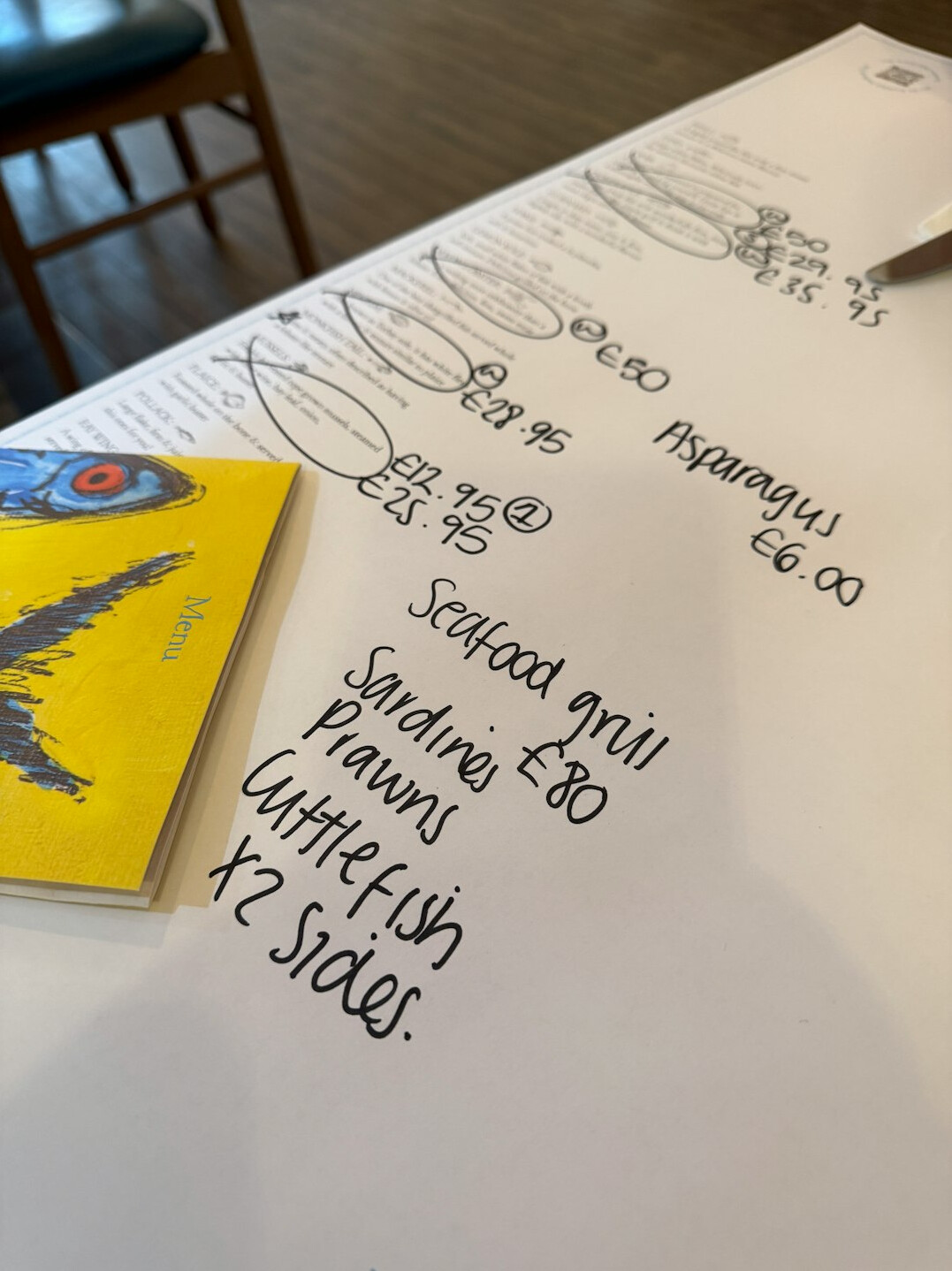 author brainstorming ideas